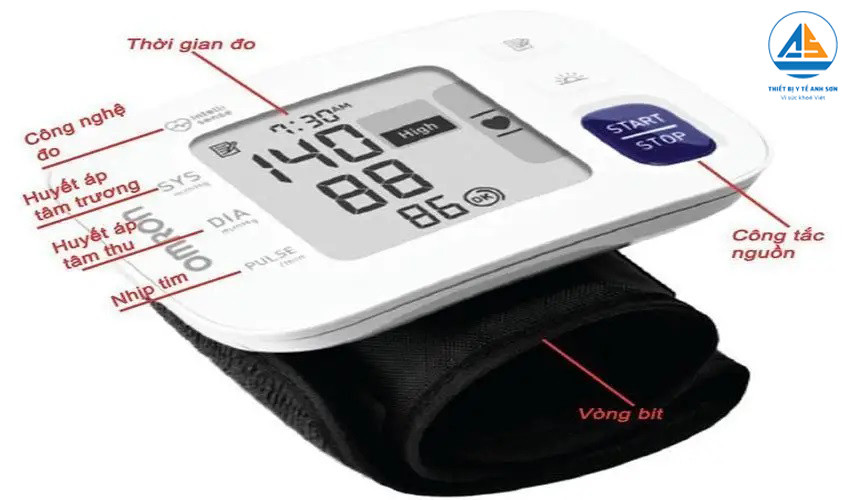 Máy Đo Huyết Áp Điện Tử Omron - HEM-6181