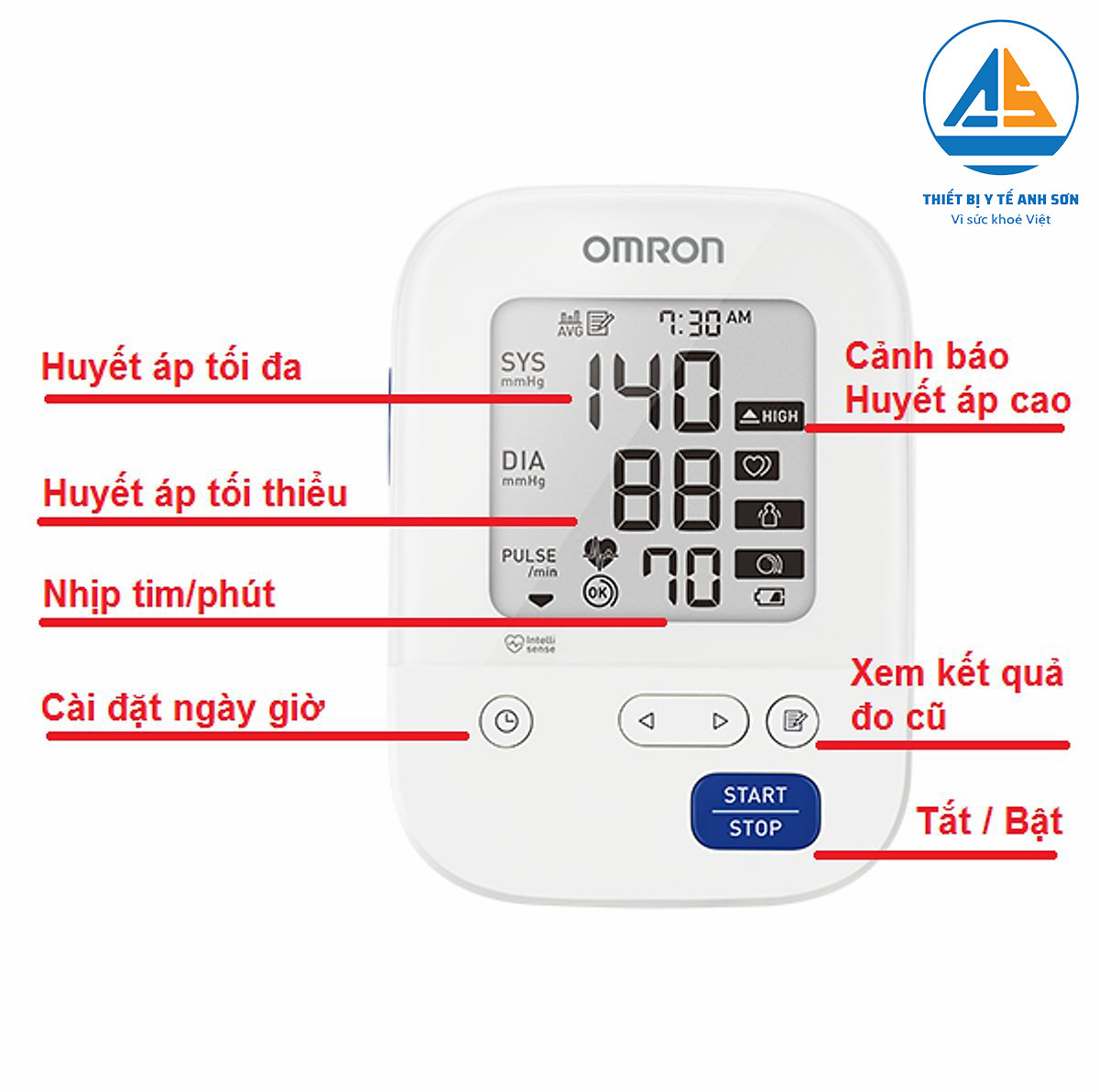 Máy Đo Huyết Áp Điện Tử Omron - HEM-7156