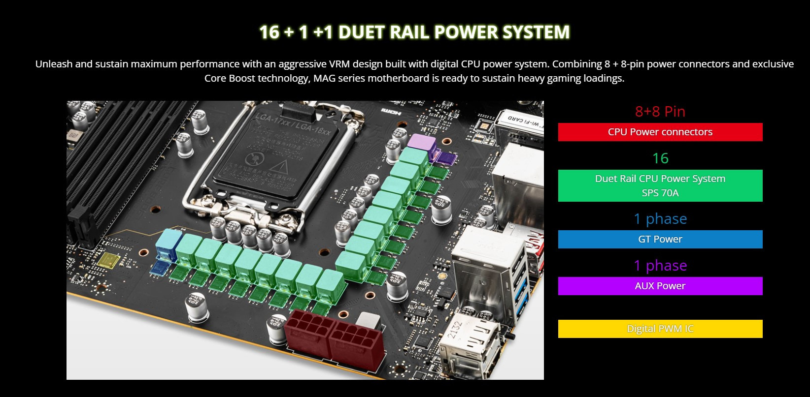 Mainboard MSI MAG Z690 TOMAHAWK WIFI (Intel Z690, Socket 1700, ATX, 4 khe RAM DDR5) - Tinker 4