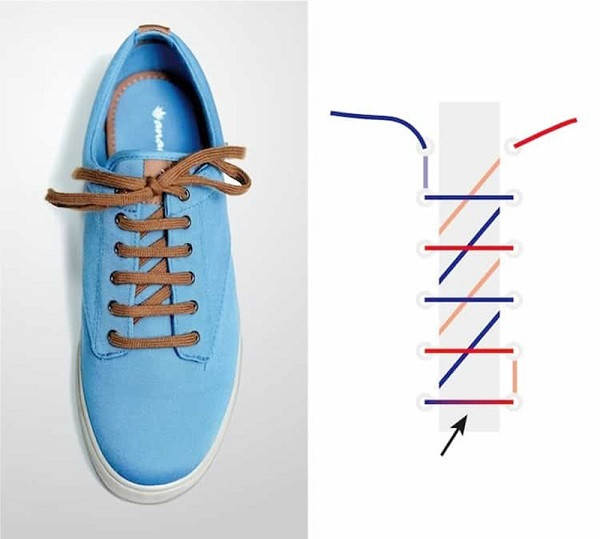 Cách buộc dây giày Louis Vuitton